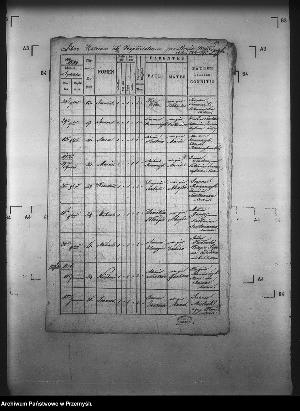 image.from.unit.number "[Kopie ksiąg metrykalnych parafii Stróże Wielkie z filiami Stróże Małe, Zahutyń (dekanat Sanok)]"