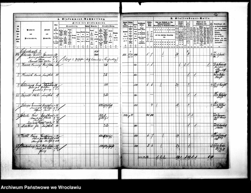 image.from.unit.number "Klassensteuerrole nebst Enkommens"