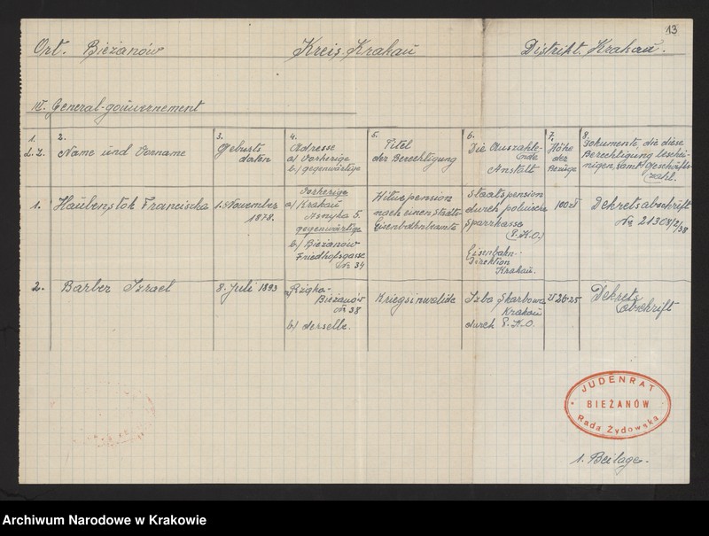 image.from.unit.number "Kwestionariusze Żydów z miejscowości: Baligród /30 IX 1940/, Baranów Sandomierski, Bieżanów, Biecz /25 i 29 IX 1940/, Błażowa, Bobowa /23 IX 1940/, Bochnia /15 XI 1940/, Boratyń /12 X 1940/, Borek Fałęcki /7 XI 1940/, Brzesko, Brzostek, Czudec."