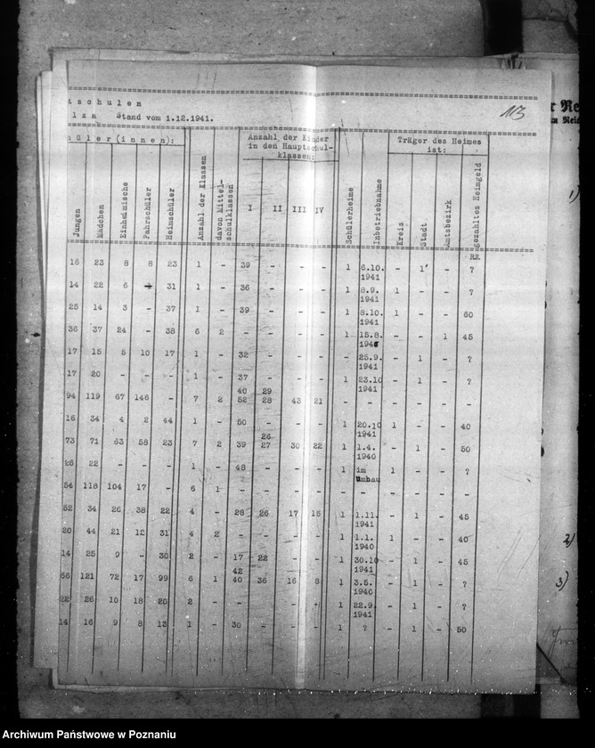 Obraz 18 z jednostki "Statistik der Hauptschulen"