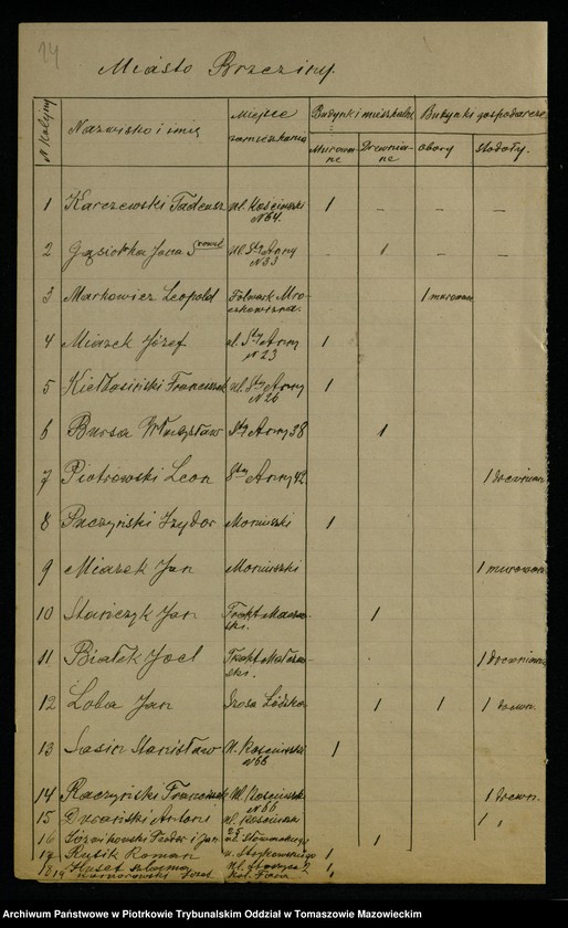 image.from.unit.number "Statystyka Mag[istratu] miasta Brzezin"