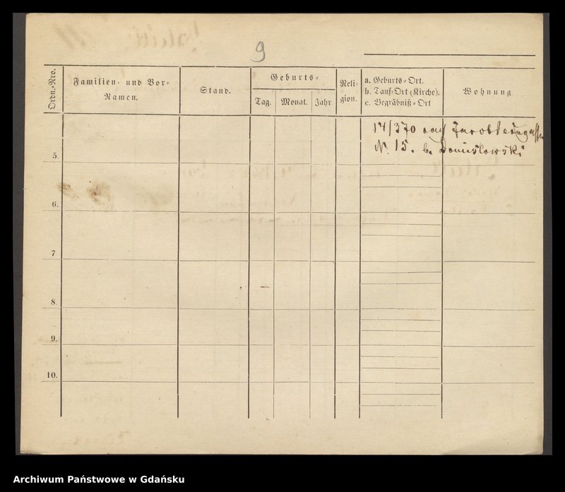 image.from.unit.number "Karty meldunkowe: Klatt Louis - Klawenka"