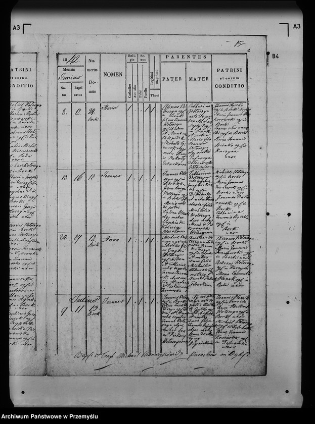 image.from.unit.number "[Kopie ksiąg metrykalnych parafii Dąbrówka z filiami Borki, Dąbrowica, Golce, Jarocin, Kurzyna Mała, Kurzyna Wielka, Szyperki, Wólka Tanewska, Żdżany (dekanat Leżajsk)]"