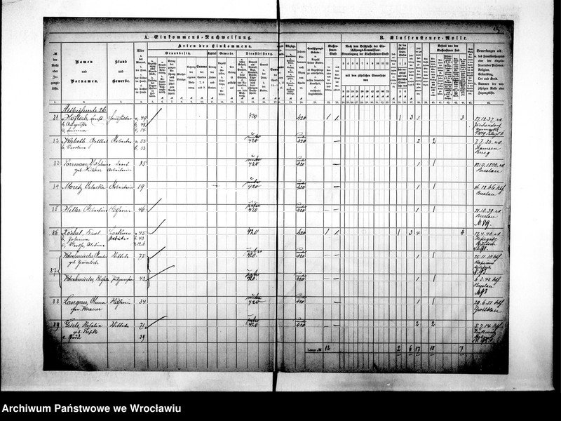 image.from.unit.number "Klassensteuerrolle nebst Eikommens - Nachweisung"