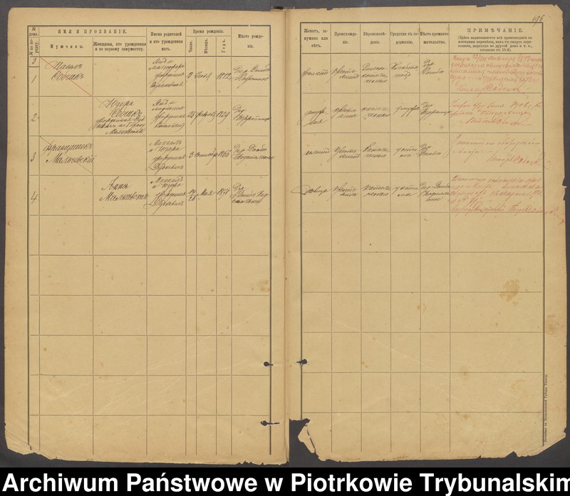 Obraz 12 z jednostki "[Księga ludności stałej gminy Ręczno wsi: Dąbie Podstolskie]"