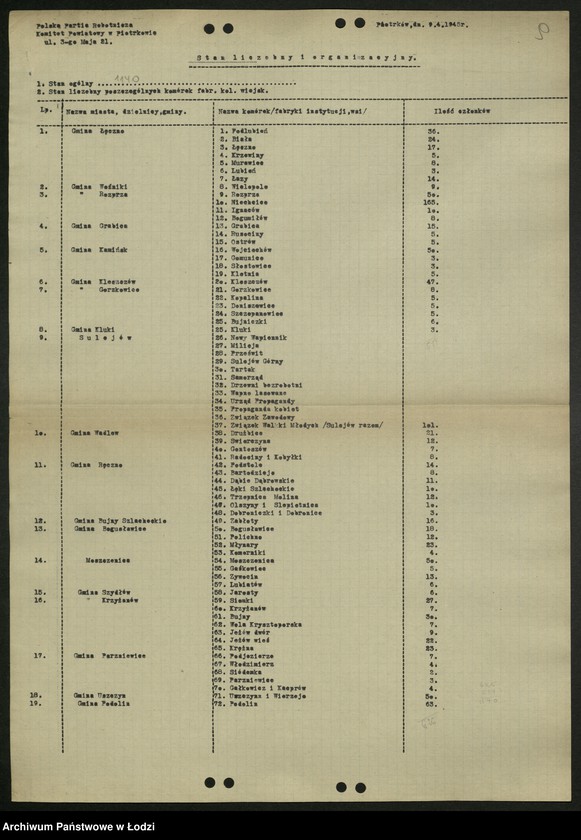 Obraz 10 z jednostki "Ankiety sprawozdawcze instruktora Komitetu Powiatowego Piotrków Trybunalski [z załącznikami]"