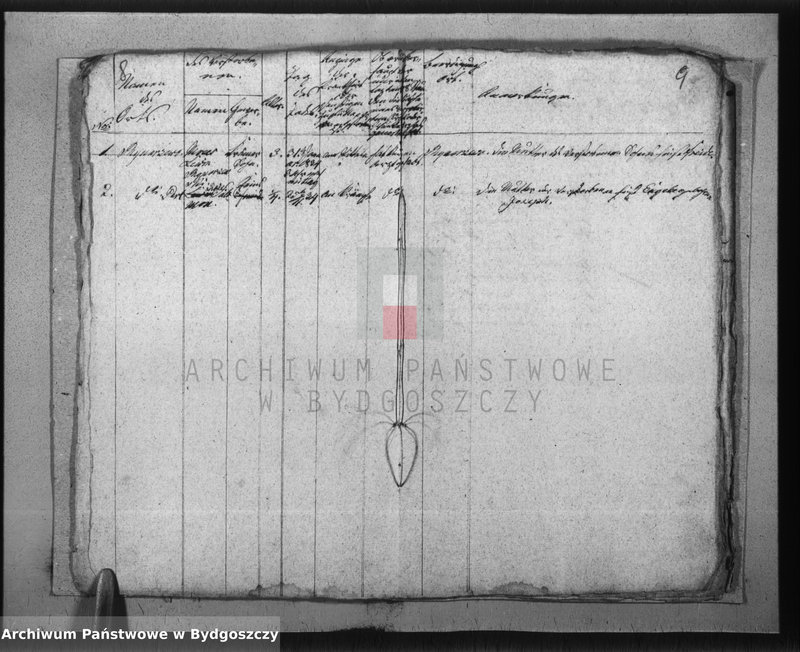 image.from.unit.number "Akta ślubów, zgonów"