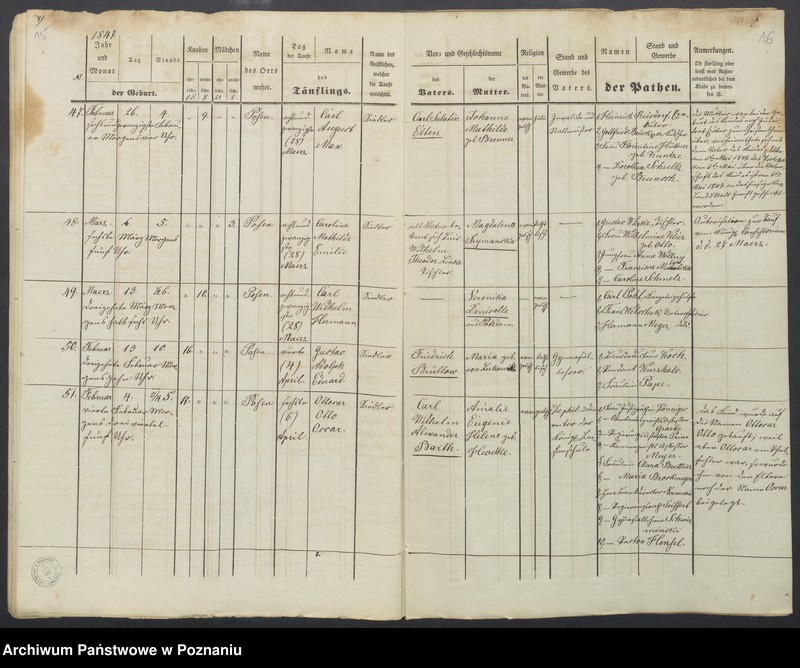 Obraz 11 z jednostki "Taufregister-Duplikat"