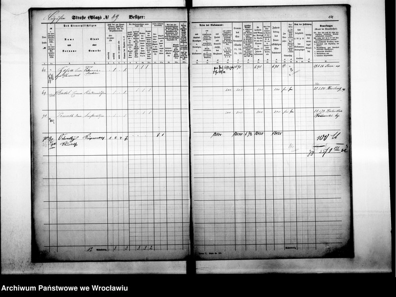 image.from.unit.number "Personenverzeichnisse"