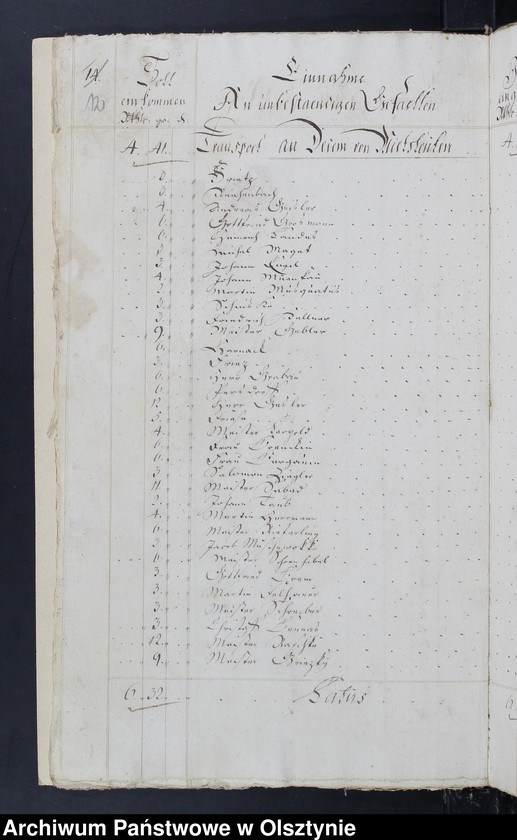 image.from.unit.number "Kirchen-Rechnung"