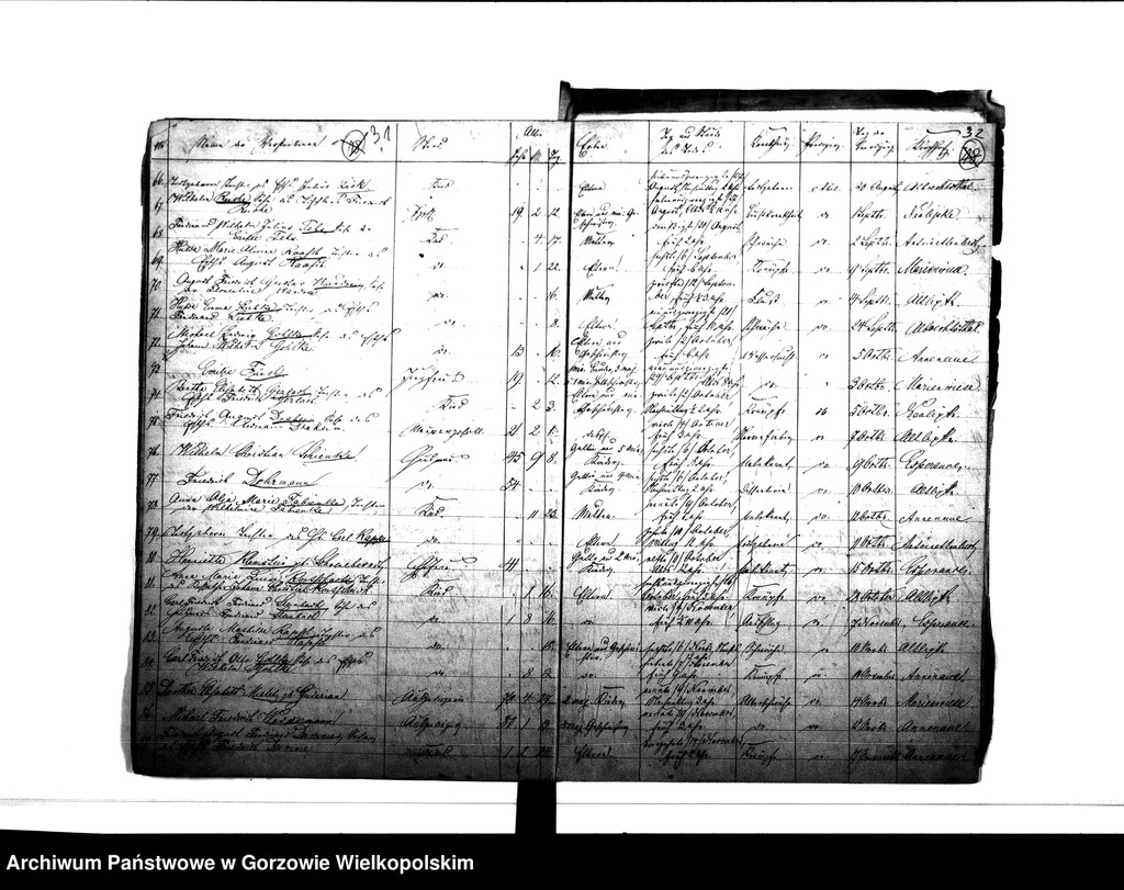 image.from.unit.number "Duplikate der Kirchenbücher von Alt Lipke (Stare Lipki), Neu Lipke (Nowe Lipki), Albrechsthal (Kurzelewo), Bernhardinenhof (Pomianowice), Antoinettenlust Grodziec), Esperance (Siedlikowo), Christiansaue (Wierzbica), Marienwiese (Mąkoszyce), Annenaue (Baranowice) Alt Lipkesch Bruch (Lipki Małe), Pollychener Holländer (Nowe Polichno), Louisenaue (Ludzisławice) Christophswalde (Jastrzębnik)."