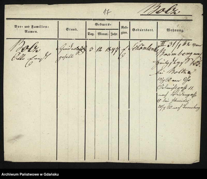 image.from.unit.number "Karty meldunkowe: Bolz - Bonin"