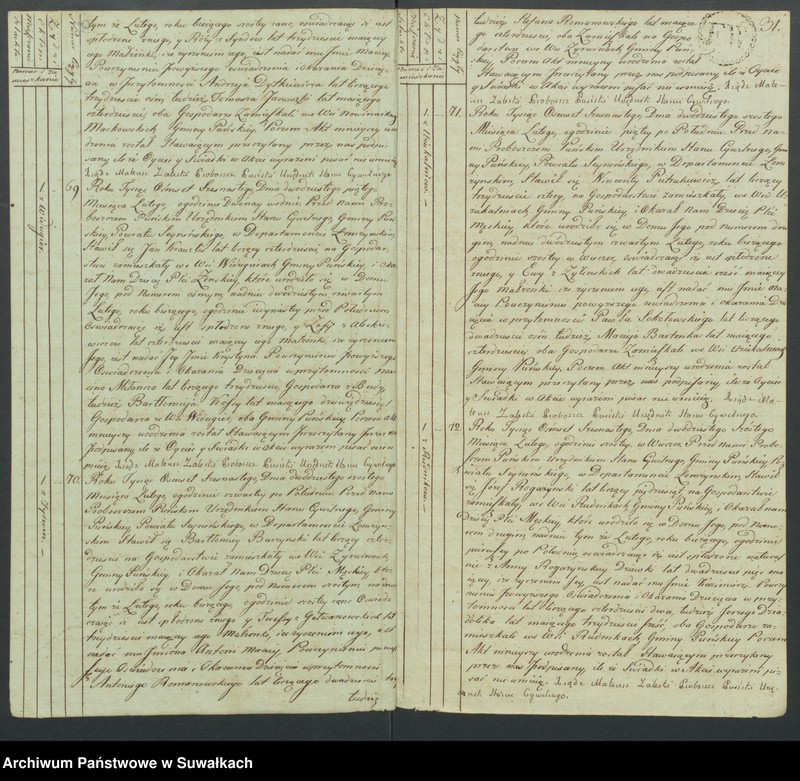 image.from.unit.number "Akta urodzonych gminy puńskiey od 1-go stycznia do dnia ostatniego grudnia 1816 roku."