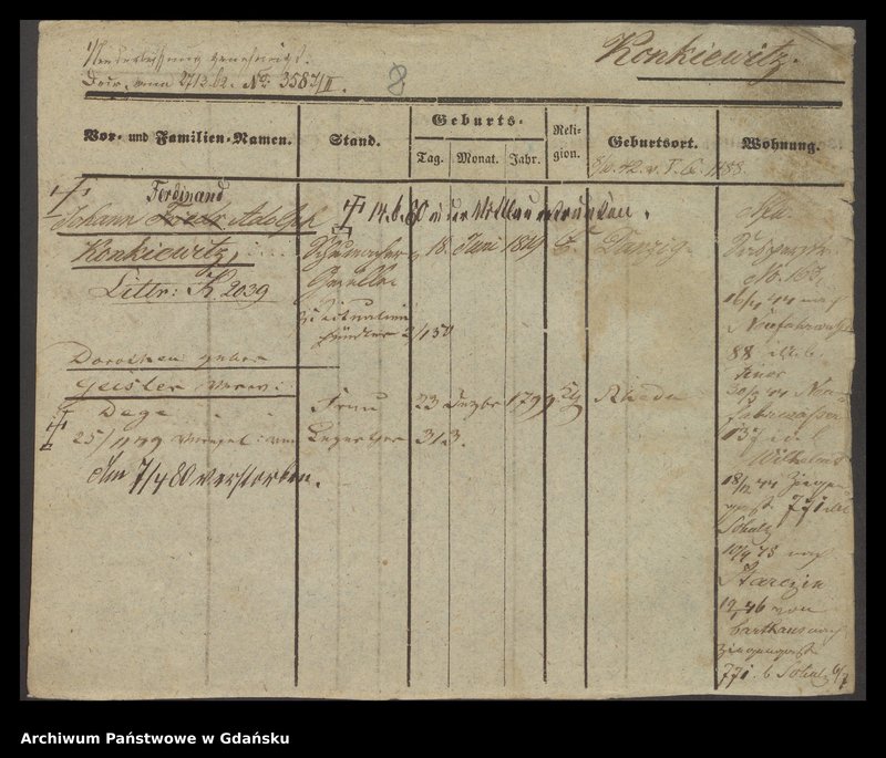 image.from.unit.number "Karty meldunkowe: Konkewitz - Kopp"