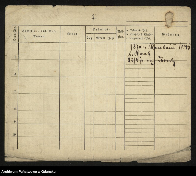 image.from.unit.number "Karty meldunkowe: Haub - Hauschutz"