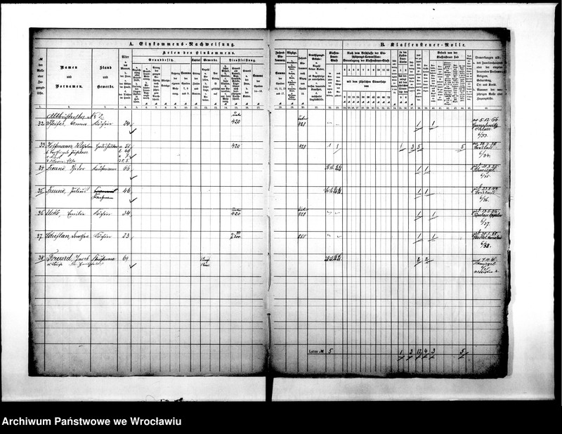 image.from.unit.number "Klassensteuerolle nebst Einkommens Nachweisung"