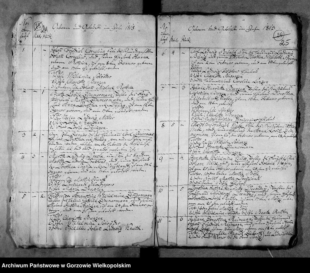 image.from.unit.number "Duplikate der Kirchenbücher von der Parochie Stennewitz: Dühringshof (Bogdaniec), Friedrichsberg (Motylewo), Gennin (Jenin)"