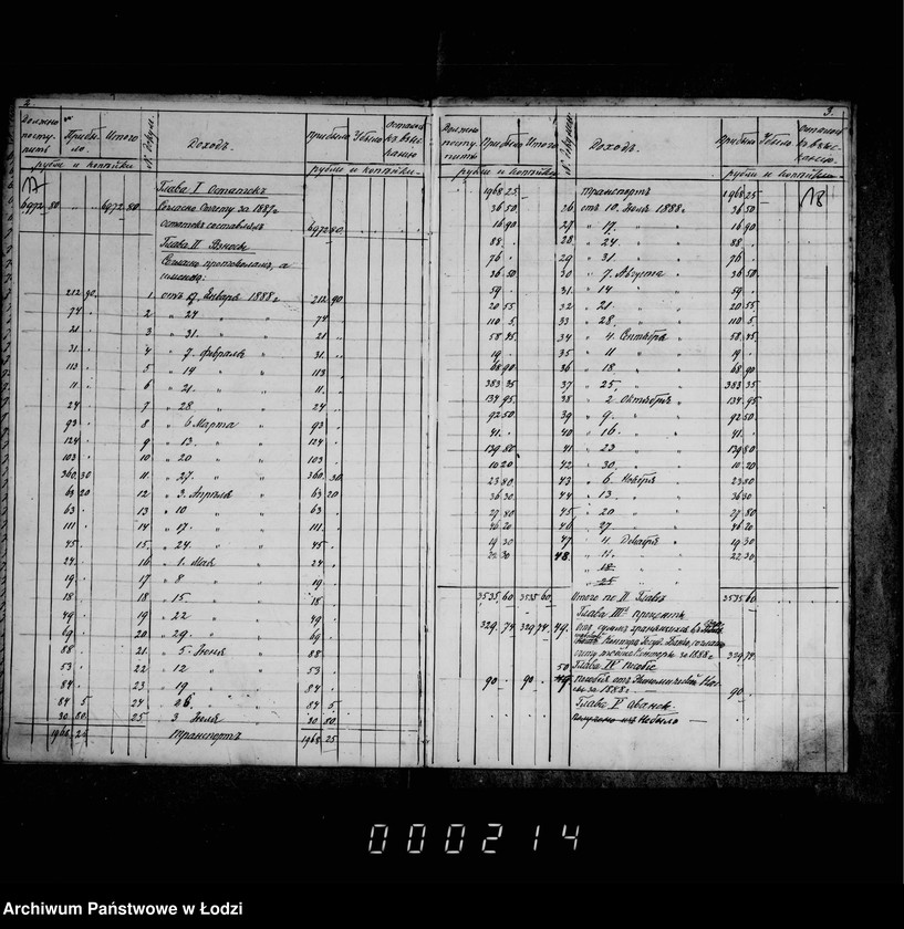 Obraz 17 z jednostki "Ob otčetnosti sberegatel´noj kassy"