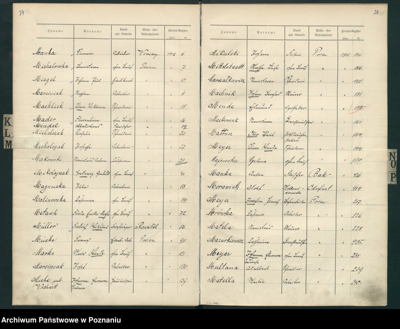 Obraz 18 z jednostki "Spis alfabetyczny małżeństw za 1912"