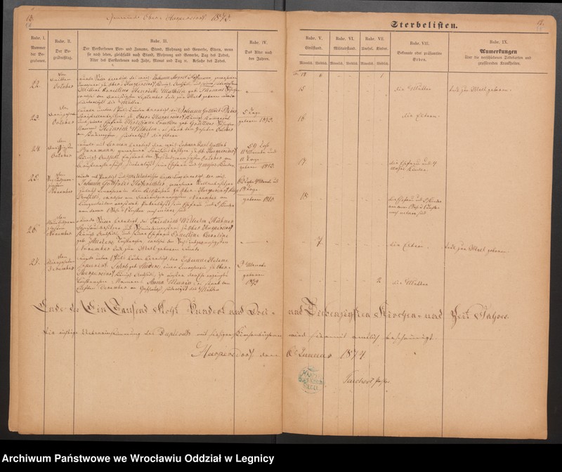 image.from.unit.number "Duplicat der Harpersdorfer Kirchenbücher von der Gemeinde Ober Harpersdorf"