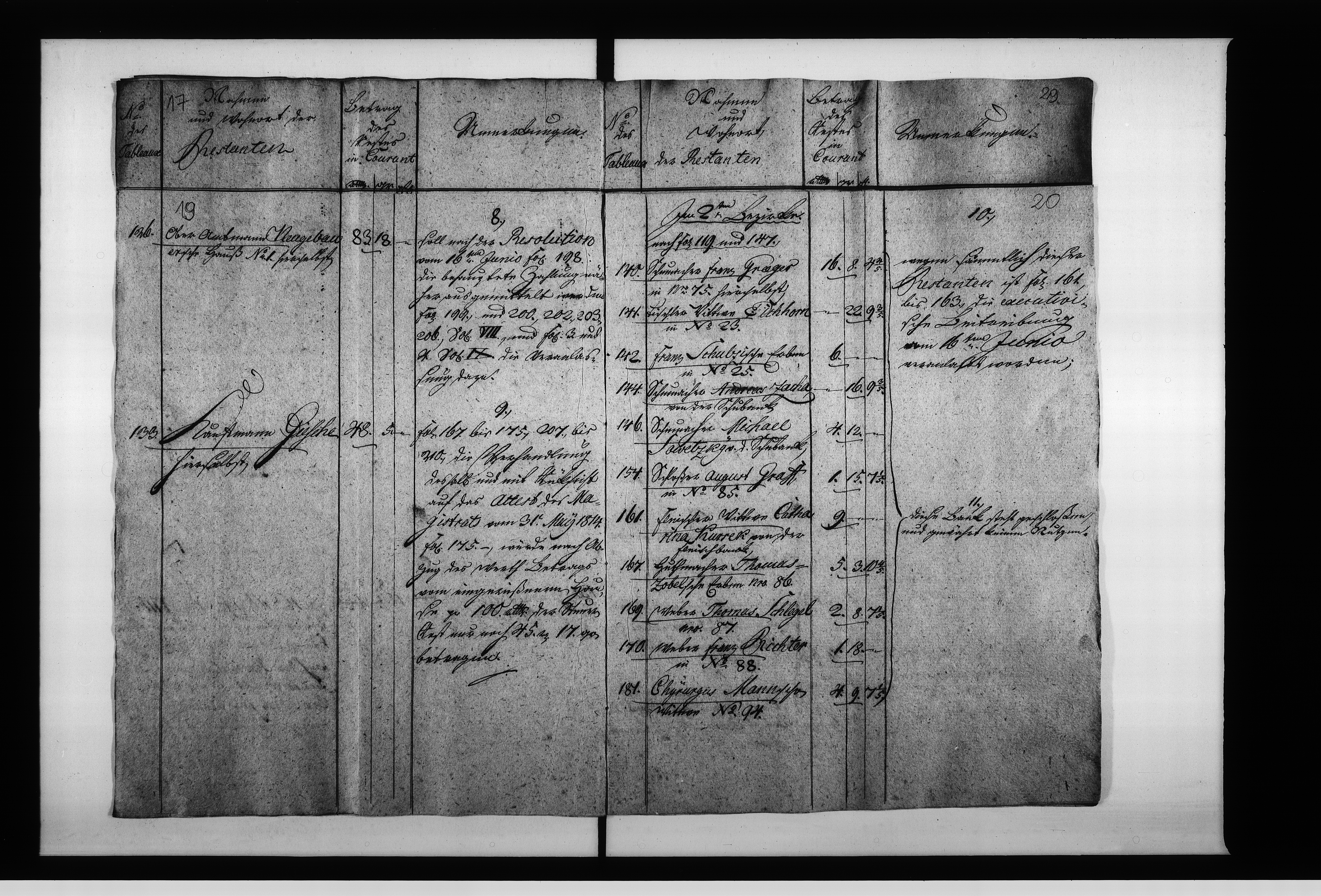 Obraz 20 z jednostki "Acta Generaliades Magistrats zu Oppeln von Beytreibung der Vermögens und Einkommens Steuer-Reste bey der Stadt Oppeln Vol. I de anno 1814"