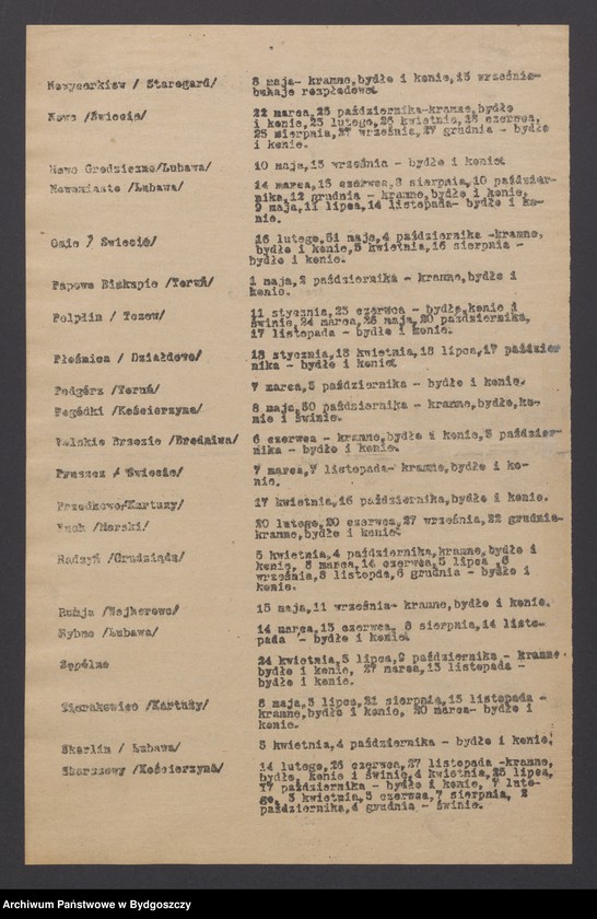 image.from.unit.number "Jarmarki i targi tygodniowe"