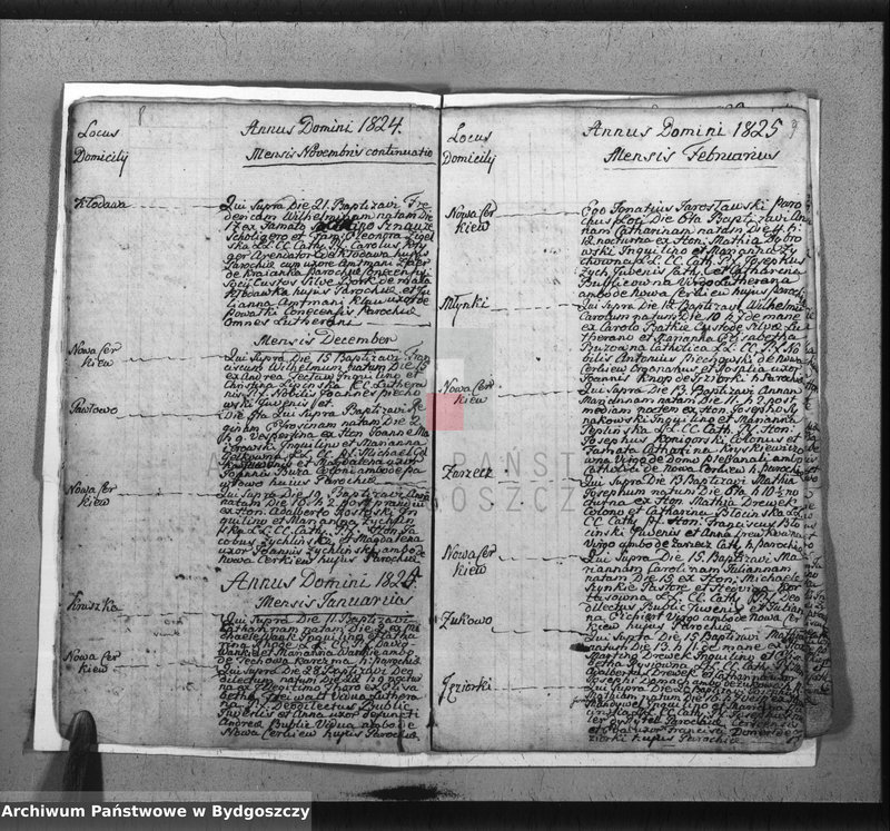 image.from.unit.number "Akta chrztów, ślubów, zgonów"