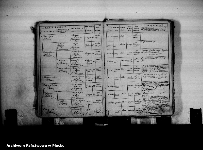 image.from.unit.number "[Księga zamknięta ludności stałej miasta Płocka - ul. Szeroka nr 5]"