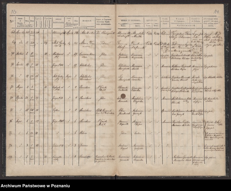 Obraz 9 z jednostki "Księga urodzin"