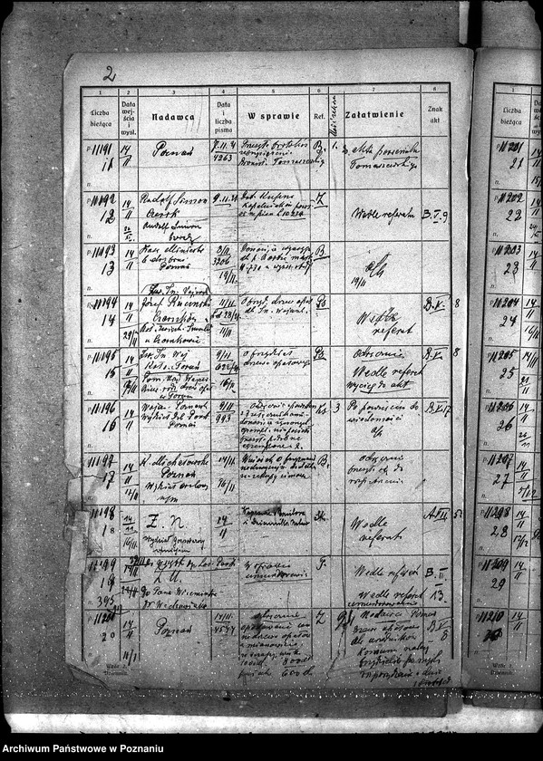 Obraz 6 z jednostki "Dziennik podawczy"