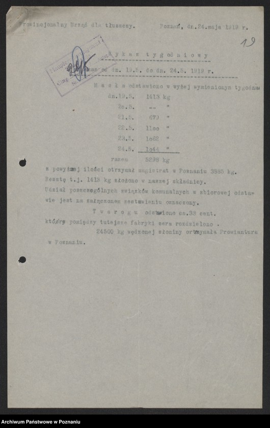 Obraz 20 z jednostki "[Provinzialfettstelle - powiatowe wykazy odstawionego tłuszczu (masło)]"