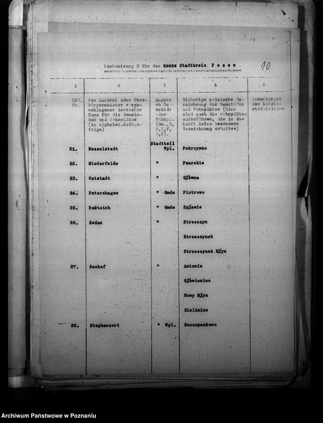 Obraz 14 z jednostki "Zmiany nazw miejscowości na obszarze miasta Poznania"