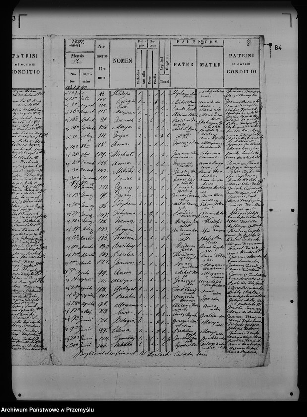 image.from.unit.number "[Kopie ksiąg metrykalnych parafii Bolestraszyce (dekanat Przemyśl)]"