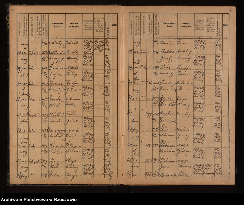Obraz 5 z jednostki "Księga meldunkowa rezerwowych pospolitego ruszenia"
