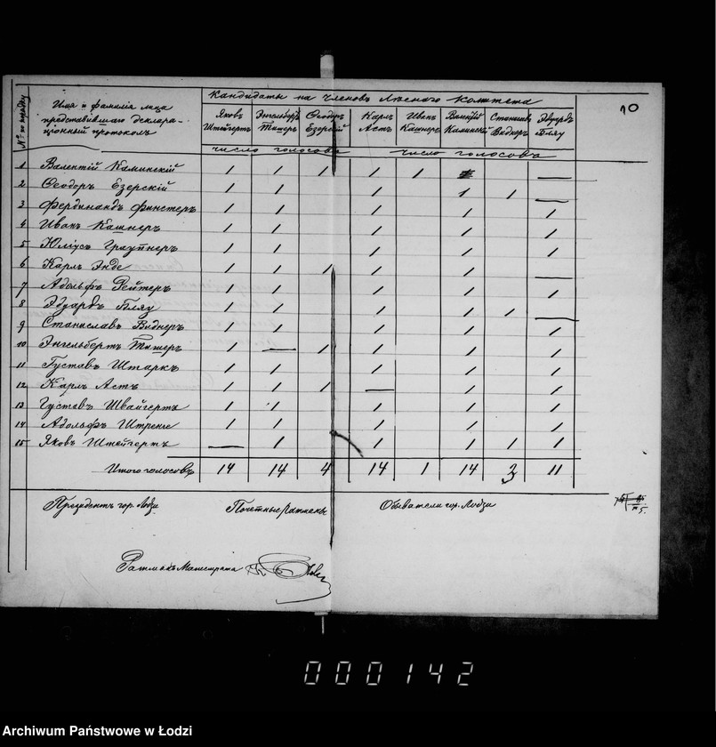 Obraz 11 z jednostki "O členach lodzinskago gorodskago lesnago komiteta"