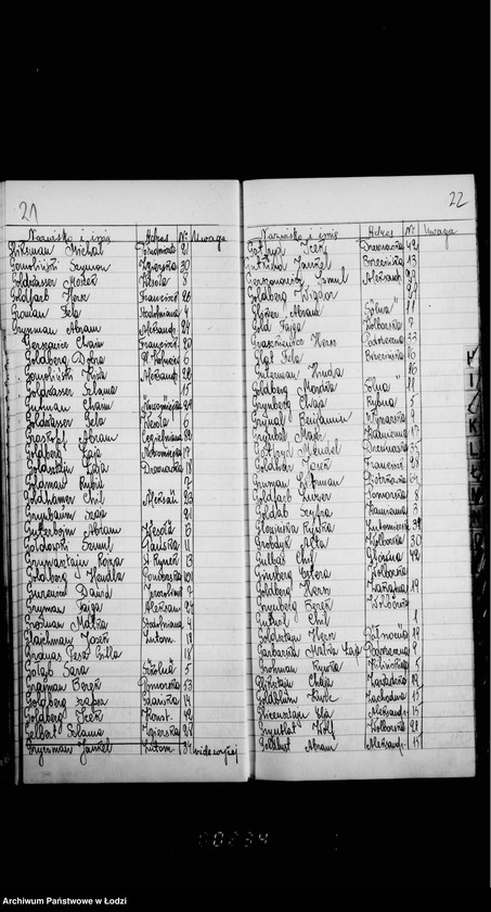 Obraz 20 z jednostki "Mieszkańcy m. Łodzi zapisani w "Kimche""