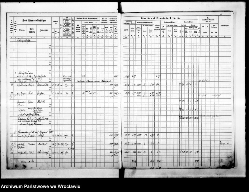 image.from.unit.number "Steuerrole"