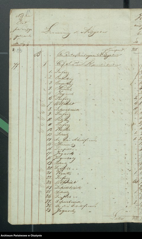image.from.unit.number "Kirchen Kassen Rechnung von den beiden ewangelischen Kirchen zu Riesenburg"