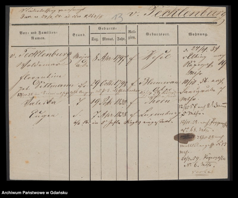 image.from.unit.number "Karty meldunkowe: Techner - Tessmer"