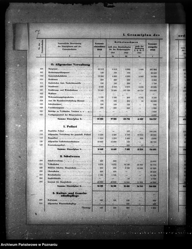 Obraz 11 z jednostki "Haushaltssatzung der Stadt Pabianitz"