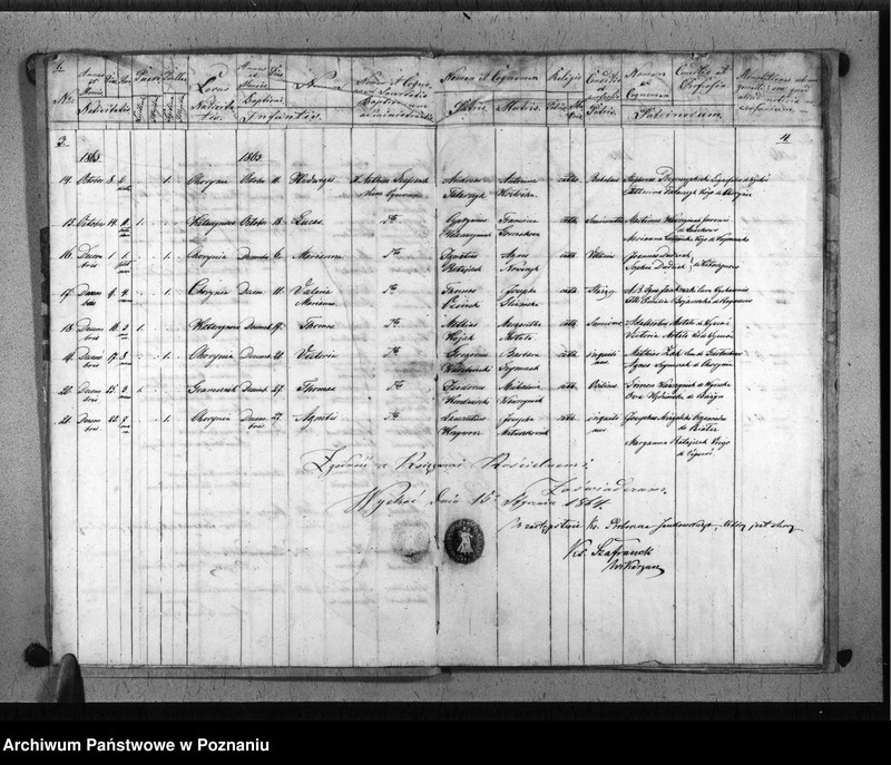 Obraz 5 z jednostki "Liber baptisatorum, copulatorum, mortuorum"