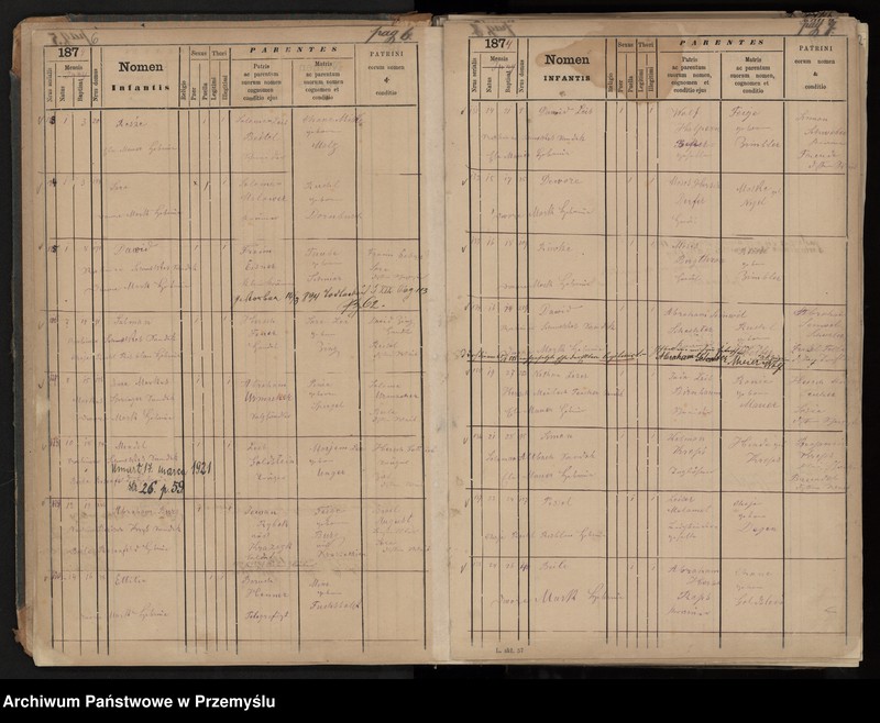 image.from.unit.number "Księga urodzeń"