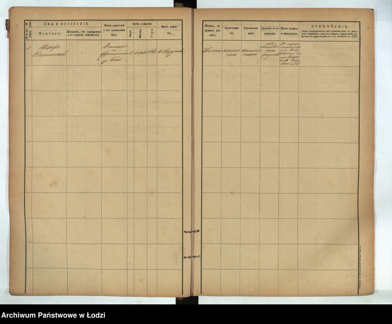 Obraz 7 z jednostki "[Księga ludności stałej gmina Rąbień - folwark Rąbień, wieś Rąbień, kolonie Romanów, Antoniew, wieś Rąbinek i kolonia Piaskowa Góra]"