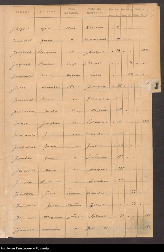 Obraz 18 z jednostki "Rejestr urodzeń, małżeństw, zgonów"