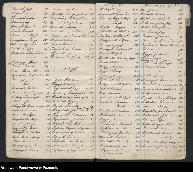 Obraz 10 z jednostki "Indeks urodzeń"