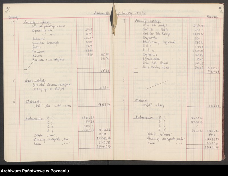 Obraz 17 z jednostki "Bilans gospodarczy majątku Lechlin 1936/1937 i 1937/38"