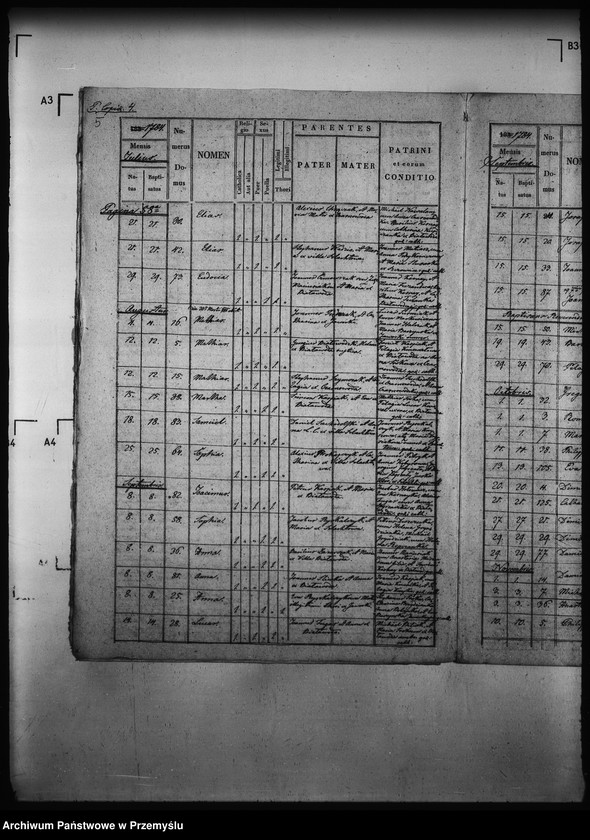 image.from.unit.number "[Kopie ksiąg metrykalnych parafii Szlachtowa (dekanat Muszyna)]"