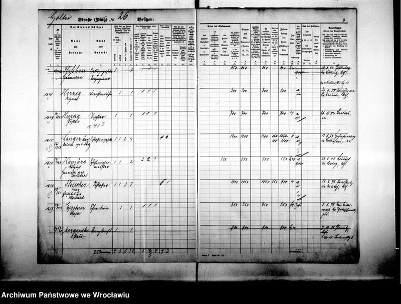 image.from.unit.number "Personalienverzeichnisse"