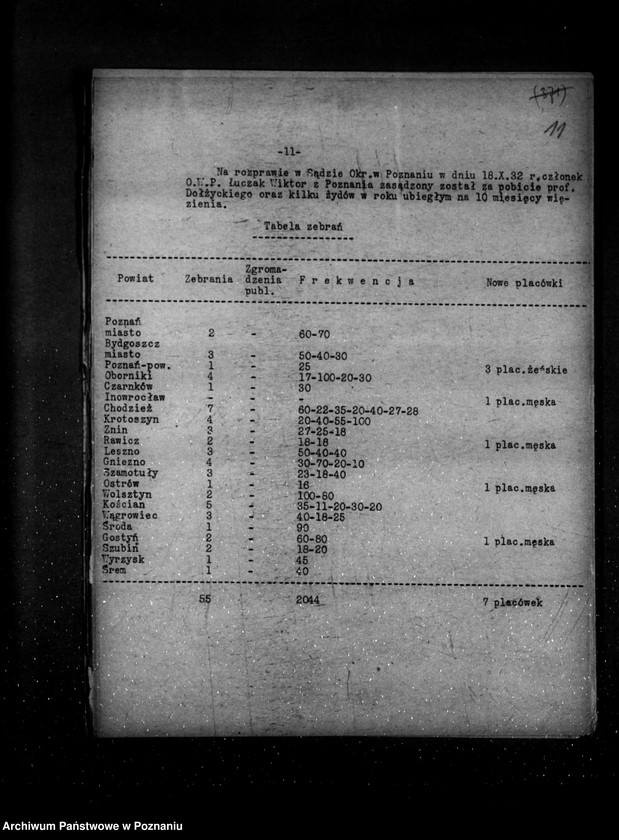 Obraz 15 z jednostki "Sprawozdania z polskiego legalnego ruchu polityczno-społecznego za miesiące październik, listopad, grudzień 1932 r."