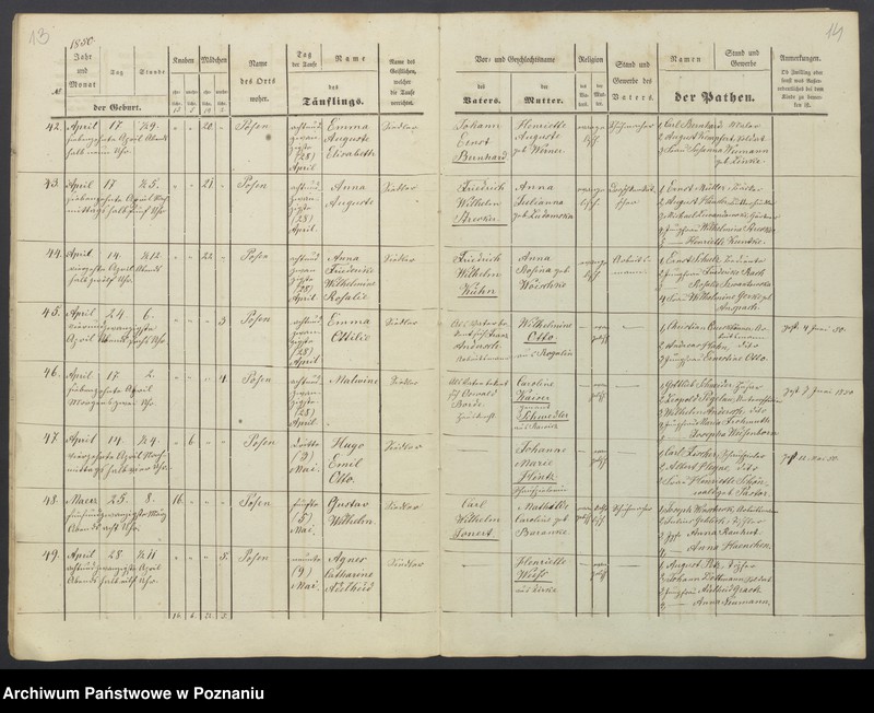 Obraz 9 z jednostki "Duplikat des Taufregisters"